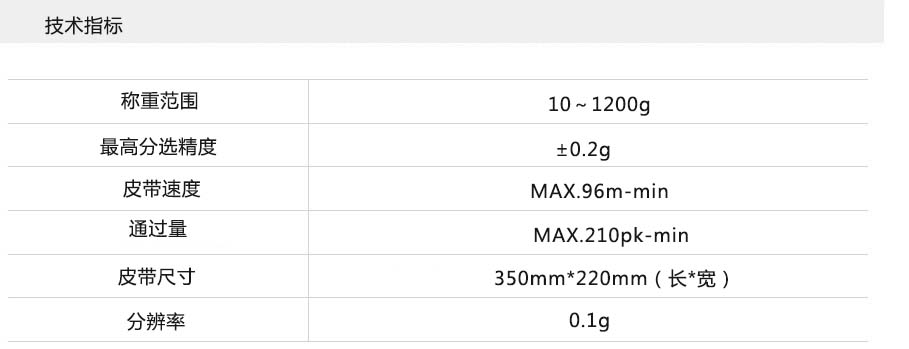 檢（jiǎn）重秤（chèng）技術參數